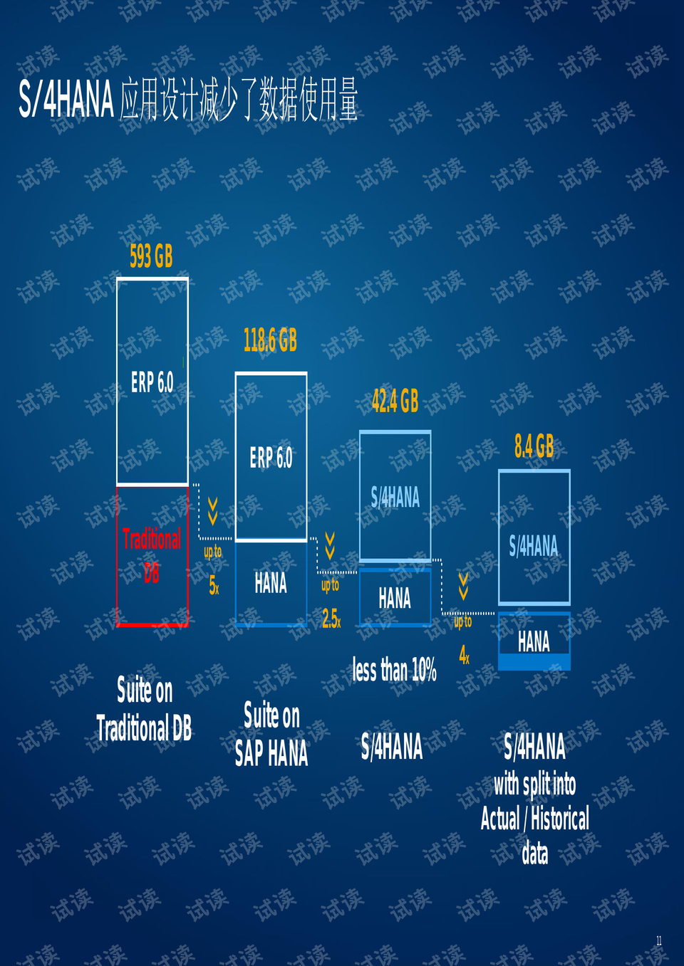 热文 第116页