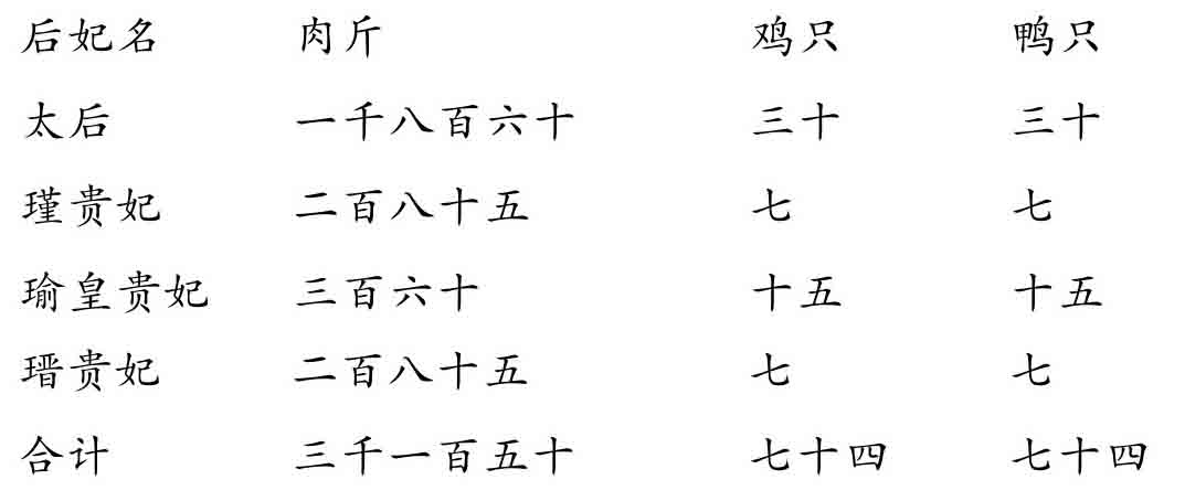 一三惠媚無且歌，篮珠一開三四多。打一生肖，统计解答解释落实_6h58.65.76