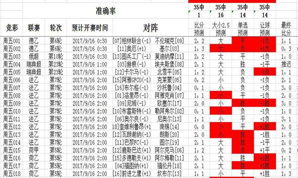 蓝红波色一头旺，十五中注防一防。打一精准生肖动物，专家解答解释落实_v8s10.56.20