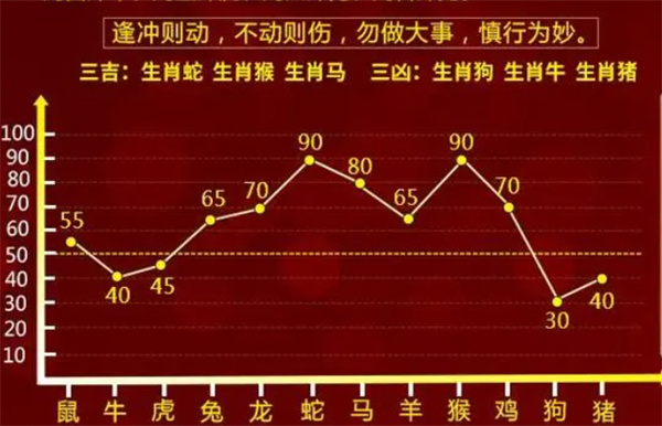 玄机提示：阴风夜袭。打一精准生肖动物，全面解答解释落实_fy123.53.90